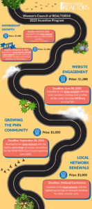 NEW Incentive Program Infographic for EMAIL